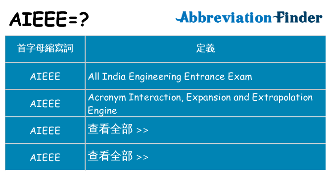 aieee 代表什麼