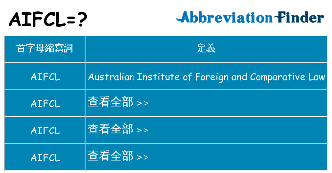 aifcl 代表什麼