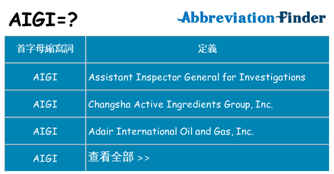aigi 代表什麼