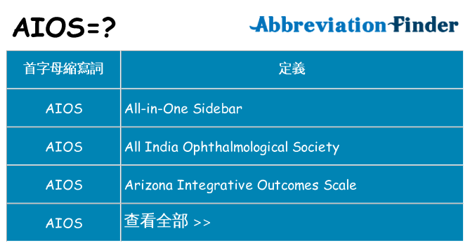 aios 代表什麼