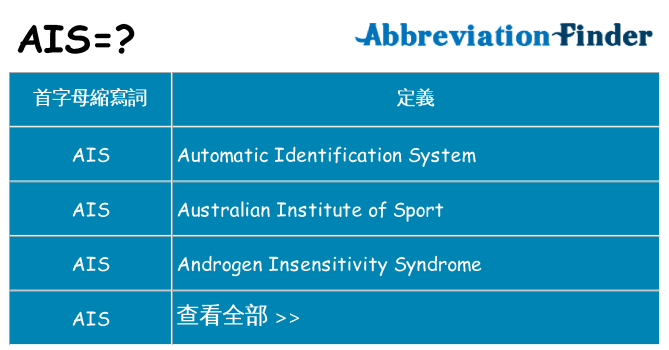 ais 代表什麼