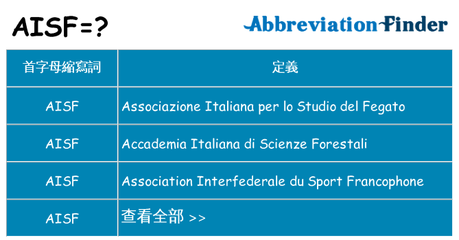 aisf 代表什麼