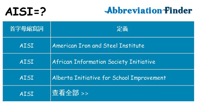 aisi 代表什麼