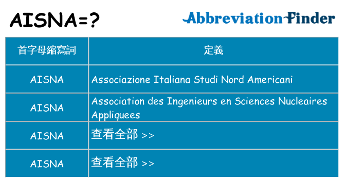 aisna 代表什麼