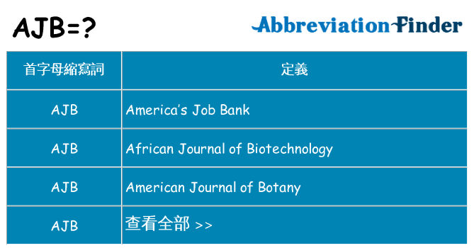 ajb 代表什麼