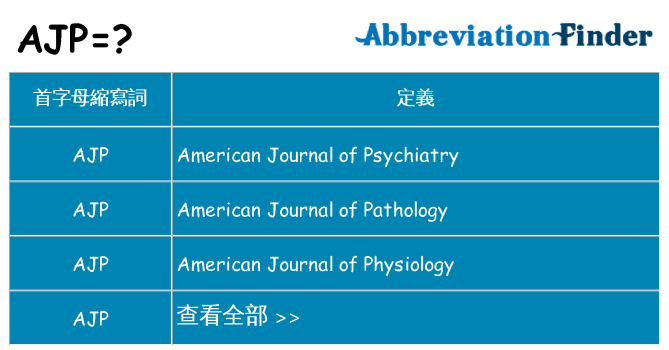 ajp 代表什麼