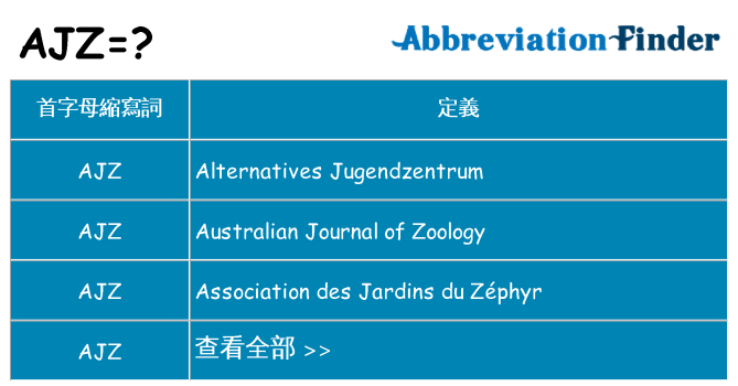 ajz 代表什麼