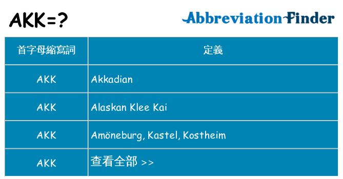 akk 代表什麼