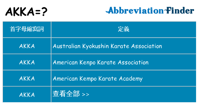 akka 代表什麼