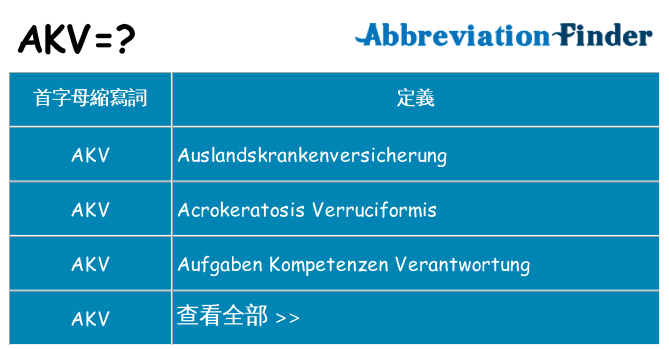 akv 代表什麼