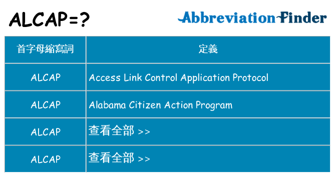 alcap 代表什麼