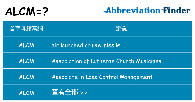 alcm 代表什麼