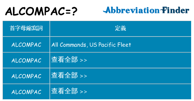 alcompac 代表什麼
