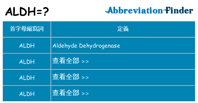 aldh 代表什麼