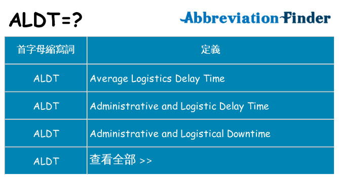 aldt 代表什麼