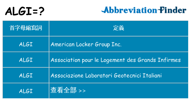 algi 代表什麼