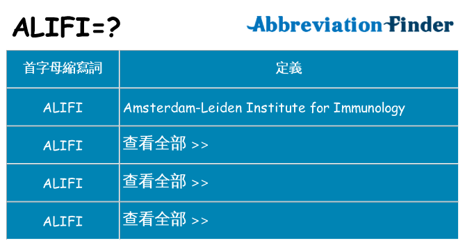 alifi 代表什麼