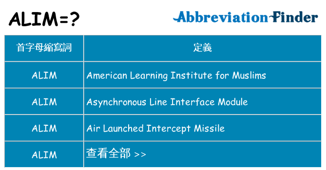 alim 代表什麼