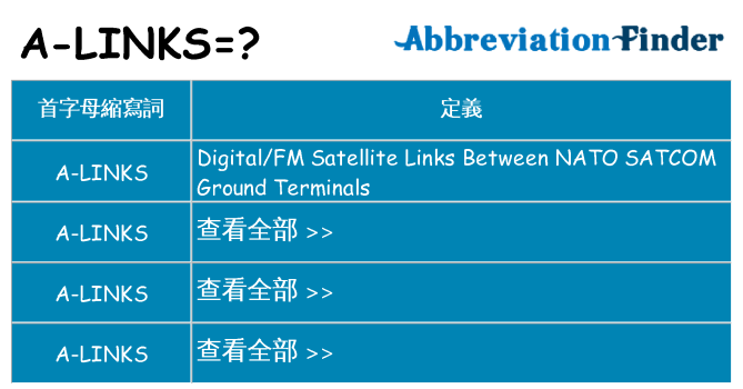 a-links 代表什麼