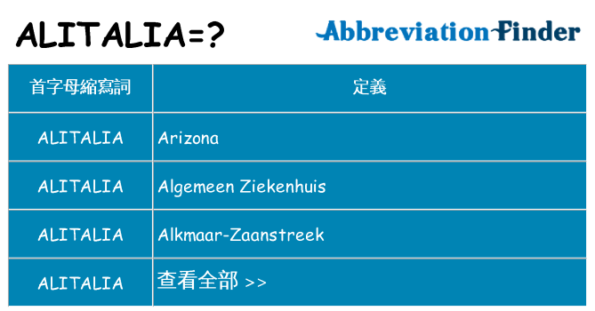 alitalia 代表什麼