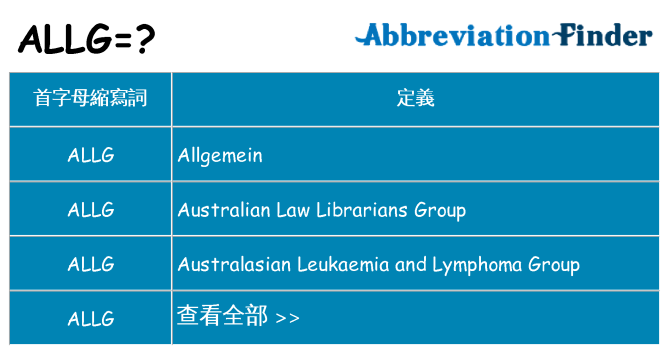 allg 代表什麼