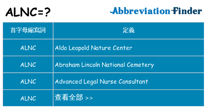 alnc 代表什麼