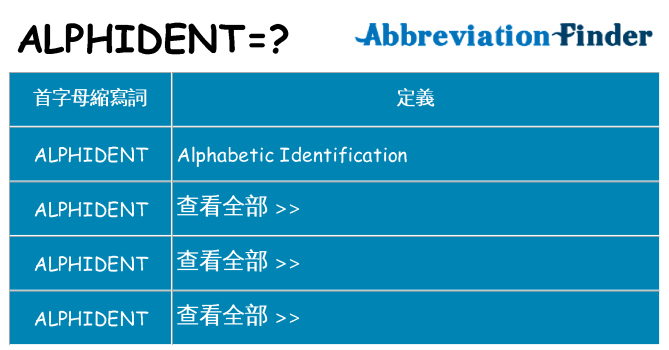alphident 代表什麼