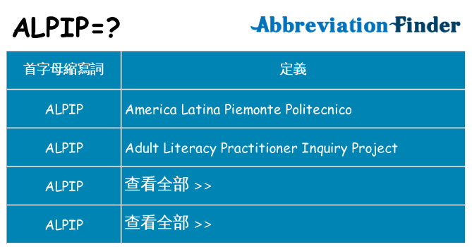 alpip 代表什麼