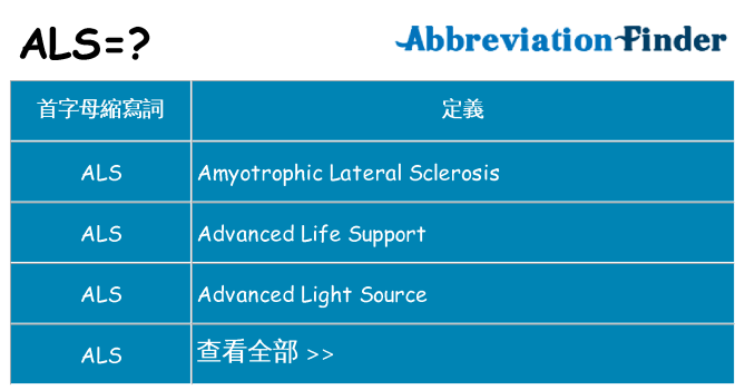 als 代表什麼
