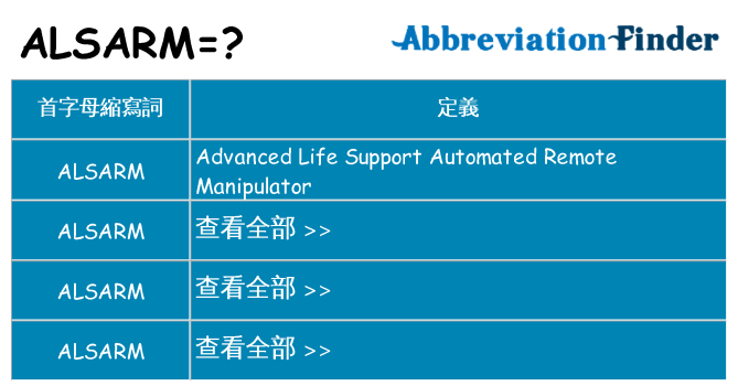 alsarm 代表什麼