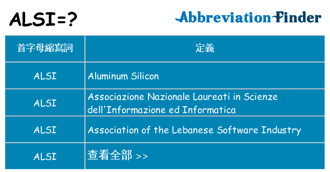 alsi 代表什麼