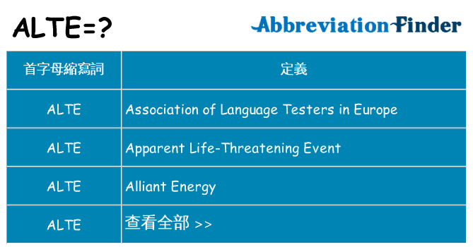 alte 代表什麼