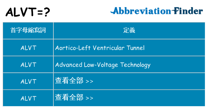 alvt 代表什麼