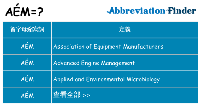 aem 代表什麼