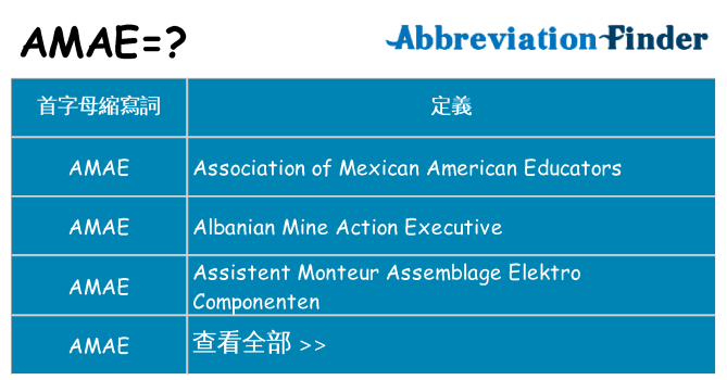 amae 代表什麼