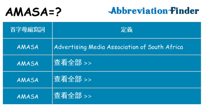 amasa 代表什麼
