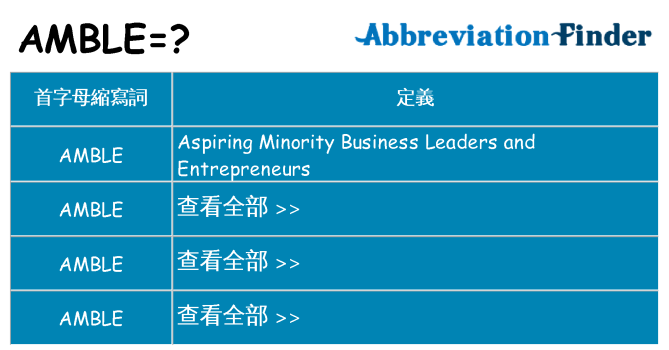 amble 代表什麼