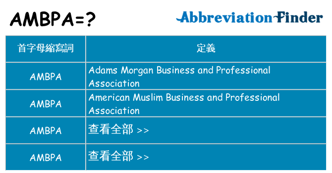ambpa 代表什麼