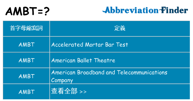 ambt 代表什麼