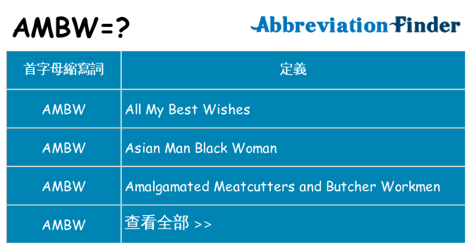 ambw 代表什麼