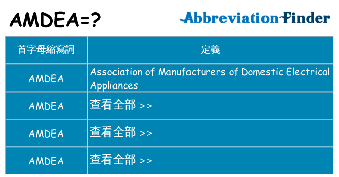 amdea 代表什麼
