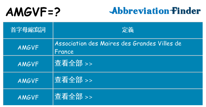amgvf 代表什麼