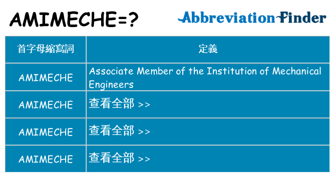 amimeche 代表什麼