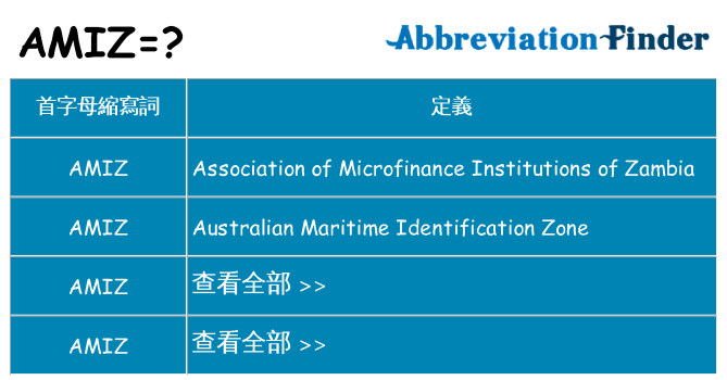 amiz 代表什麼
