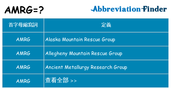 amrg 代表什麼