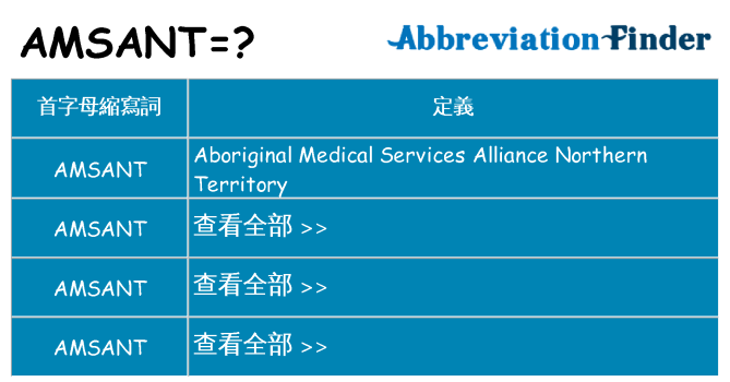 amsant 代表什麼