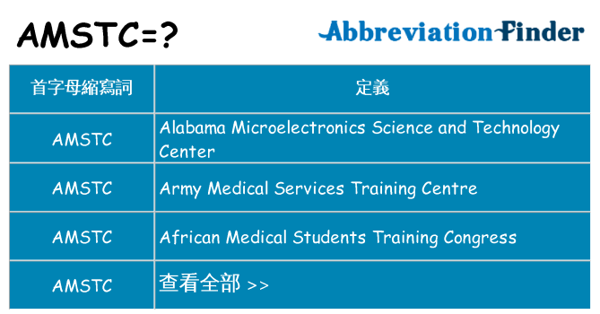 amstc 代表什麼