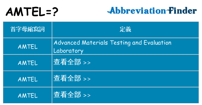 amtel 代表什麼