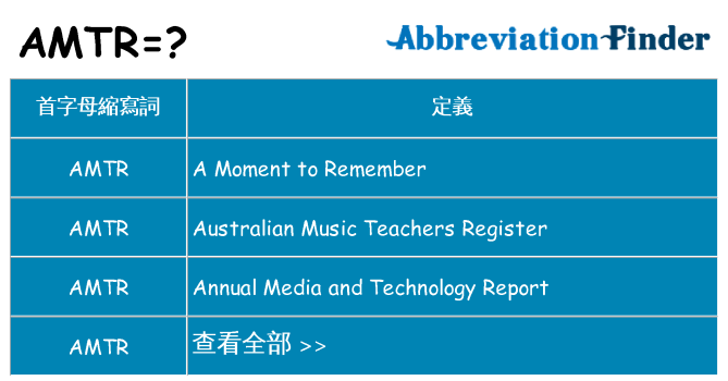 amtr 代表什麼