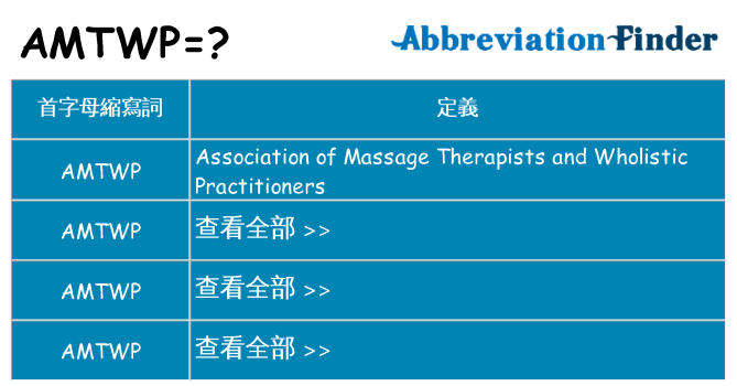 amtwp 代表什麼